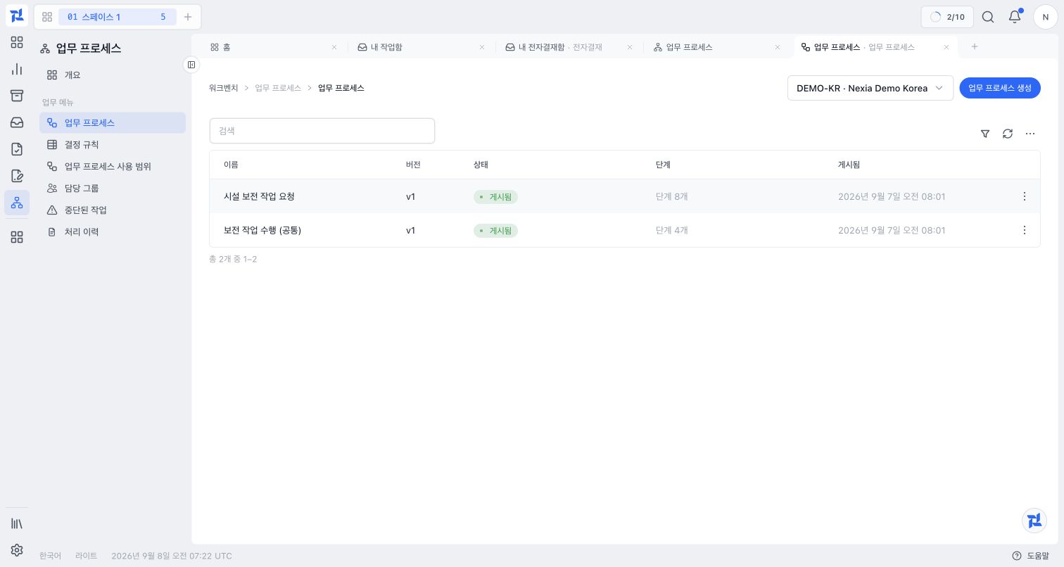 법인별 프로세스 정의의 버전·상태·단계 수